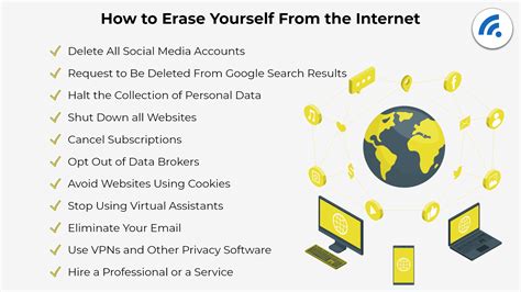 How to remove your information from the internet. Things To Know About How to remove your information from the internet. 